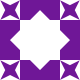Avatar service: Gravatar.com