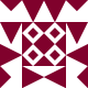 Avatar service: Gravatar.com
