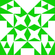 NRPanda Avatar