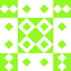 Avatar service: Gravatar.com