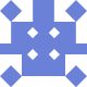 Dosihris Avatar