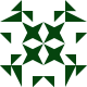 qurious Avatar