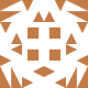 Avatar service: Gravatar.com