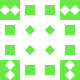 noipster Avatar