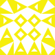 Analysis Avatar