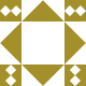 guypld gravatar image