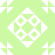 Christoffer Tyrefors Avatar