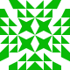 Gronnesby Avatar