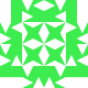 CodingAddict Avatar