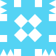 TestNInja Avatar