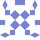Nakusights Avatar