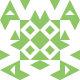PTK Avatar