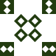 SomeTypeFoo Avatar