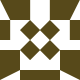 tag Avatar