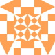 bigwind Avatar