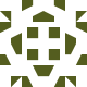 Anju Avatar
