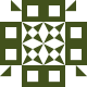 blootsvoets Avatar