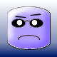 Read Around The World Challenge user profile avatar for Veera