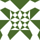 Newbie Developer Avatar