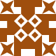 Abdullah Malik Avatar