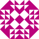 Avatar service: Gravatar.com