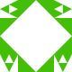 tussya Avatar