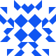 Avatar service: Gravatar.com