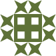 Souvick Mazumder Avatar