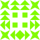 Trigger Avatar