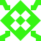 Aung Avatar
