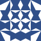 Avatar service: Gravatar.com