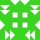 Avatar service: Gravatar.com
