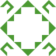 smallbirds Avatar