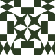 Will DP Avatar