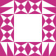 suresh gravatar image