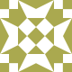 rizu Avatar