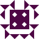 Avatar service: Gravatar.com