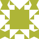 chatbottest Avatar
