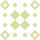 gort Avatar