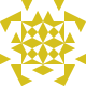 Mridul Avatar