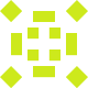 C. R. Avatar