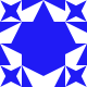 sinderela Avatar