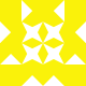 Fericelli Avatar