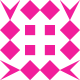Avatar service: Gravatar.com
