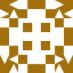 Rajdip Khavad Avatar