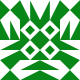 malaboca Avatar