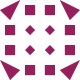 tony_phan39 Avatar