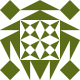 AnnB Avatar