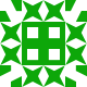 Avatar service: Gravatar.com