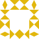 Heshan Nipuna Avatar